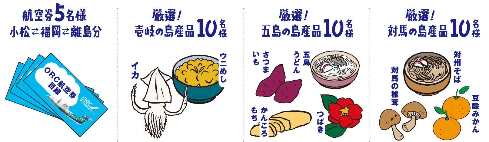 島民感謝キャンペーン