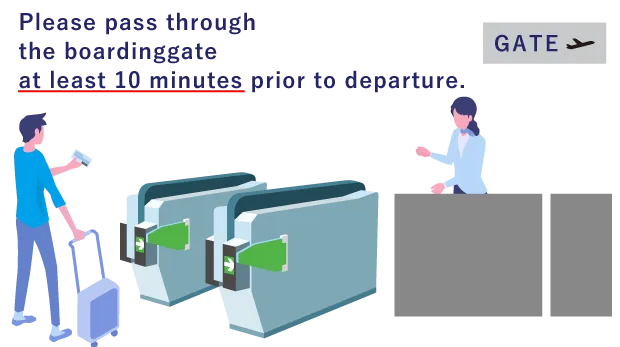 Please pass through the boarding gate at least 10 minutes prior to departure.